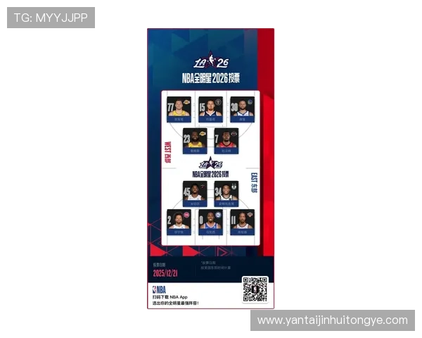 UCLA新赛季NBA校友阵容揭秘14位球员实力分析